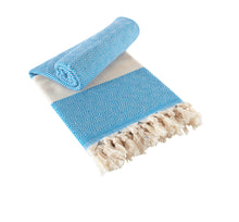 Copy of 100% Cotton Peshtemal ( Turkish Towel) 39"x78" Blue
